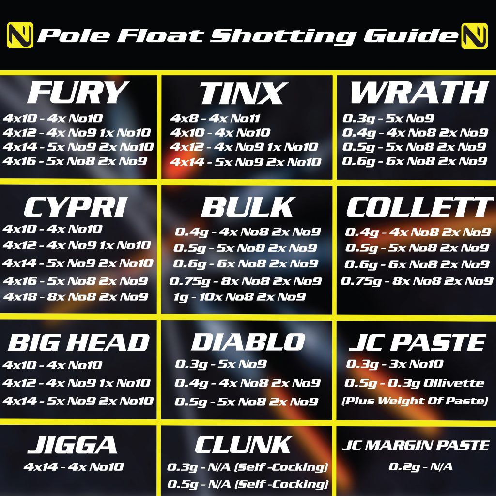 thumbnail image 2 of NuFish Tinx Pole Floats – All Sizes Available – Black, Single Pack – For Coarse & Carp Fishing 2 of 2